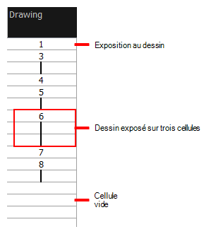 Xsheet View Drawing Exposure