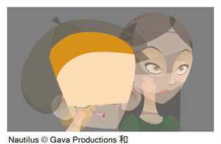 置顶显示当前绘图 置顶显示当前绘图