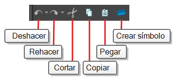 Barra de herramientas de edición