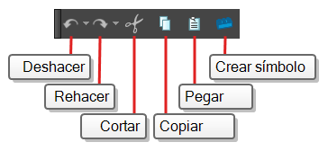 Barra de herramientas de edición