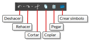 Barra de herramientas de edición