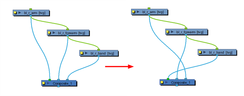 Harmony 21 Premium Documentation: Ordering Layers in the Node View