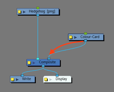 Harmony 22 Advanced Documentation: Adjusting Colour Levels