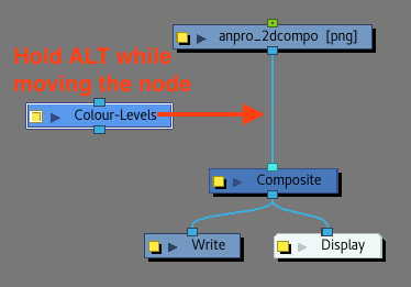 Harmony 22 Advanced Documentation: Adjusting Colour Levels