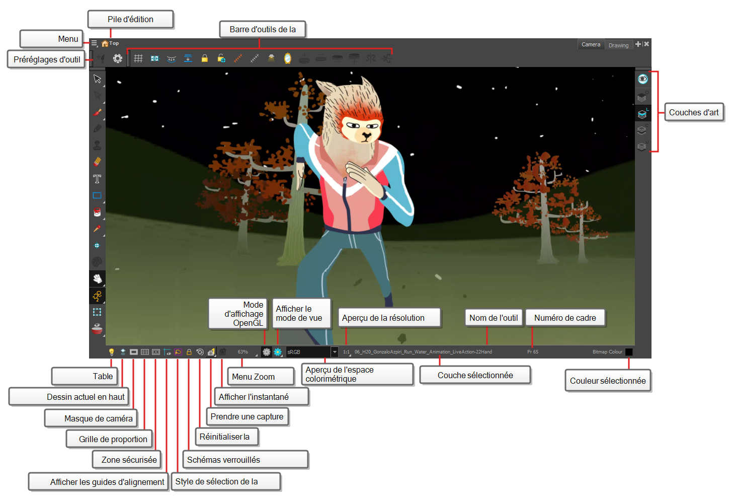 Harmony 22 Advanced Documentation: Introduction to the Harmony User ...