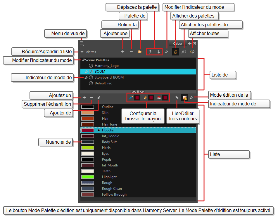 Harmony 22 Advanced Documentation: Introduction to the Harmony User ...