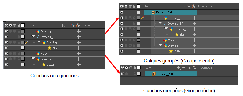 Harmony 22 Essentials Documentation: About Groups