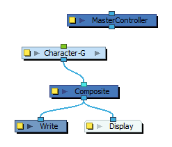 Harmony 22 Premium Documentation: Master Controller Node
