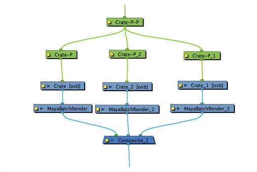Harmony 22 Premium Documentation: About 3D Object Manipulation & Animation