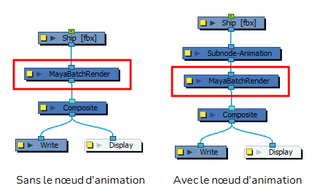 Harmony 22 Premium Documentation: Render Maya Batch Node