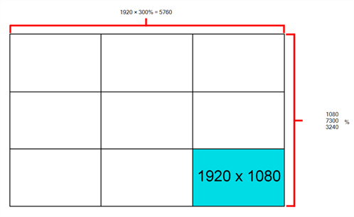 Calculate Bitmap Size