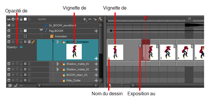 Harmony 22 Premium Documentation: Timeline View