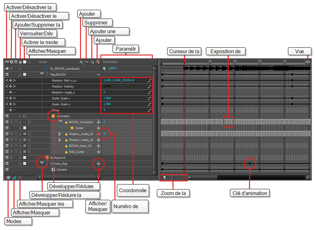 Harmony 24 Advanced Documentation: Introduction to the Harmony User ...