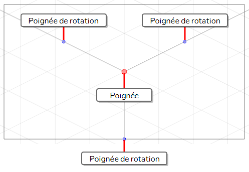 Harmony 24 Essentials Documentation: Adjusting an Isometric Perspective ...