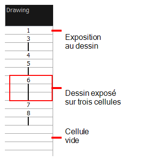 Xsheet View Drawing Exposure