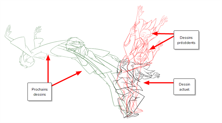 Onion skinning in the Drawing View