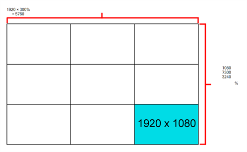 Calculate Bitmap Size
