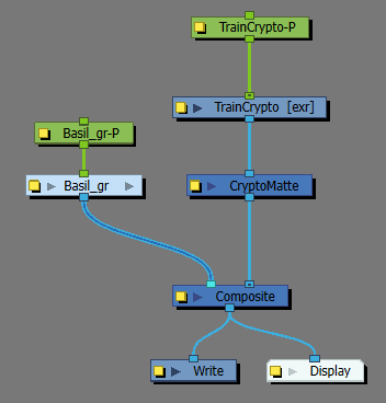 Harmony 24 Premium Documentation: Using the CryptoMatte Node