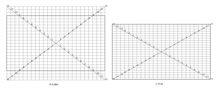 Harmony 24 Premium Documentation: Grid Node