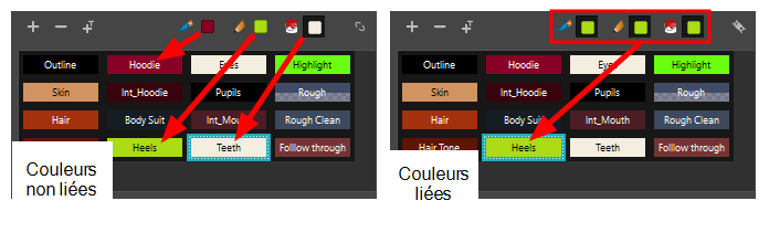 Linked Colours in the Colour View