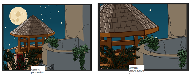 Orthographic Projection