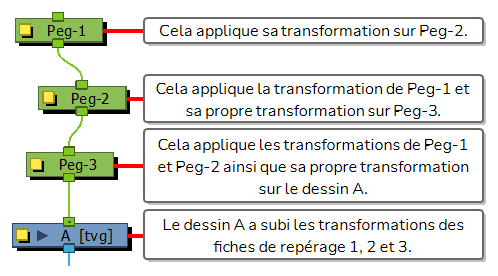 Harmony 24 Premium Documentation: About Multiple Connections in the ...