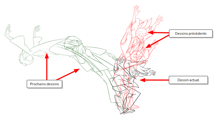 Onion skinning in the Drawing View