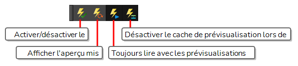 Harmony 25 Premium Documentation: Enabling Cache on Every Rig In a Scene