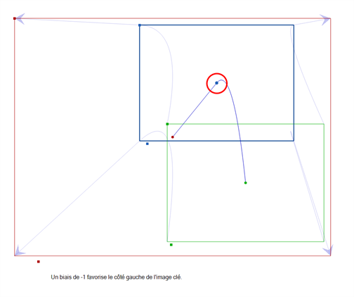 Storyboard Pro 22 Online Help: About the Camera Path
