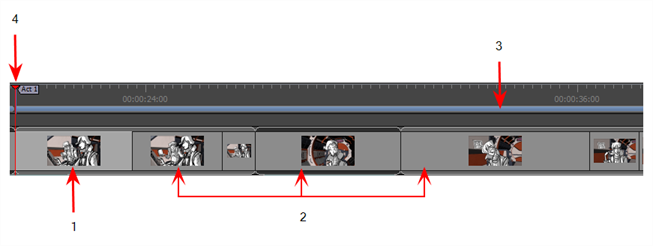 Storyboard Pro 22 Online Help: About the Storyboard Structure