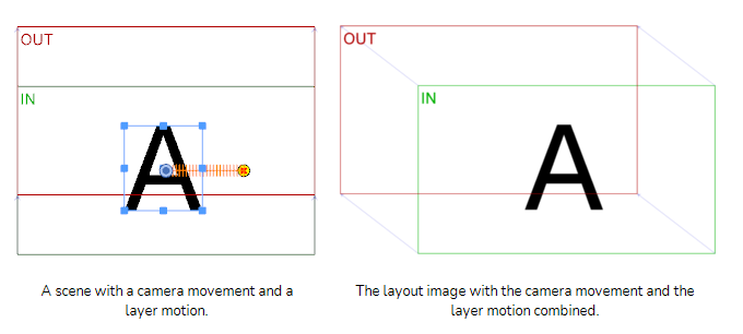 Storyboard Pro 7 Online Help: Export Layout Dialog Box