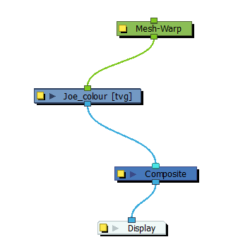 Mesh Warp Network Connection