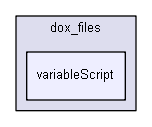 dox_files/variableScript