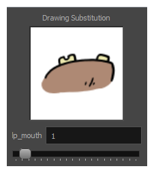 Drawing Substitution