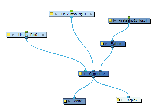 Flatten Effect Network