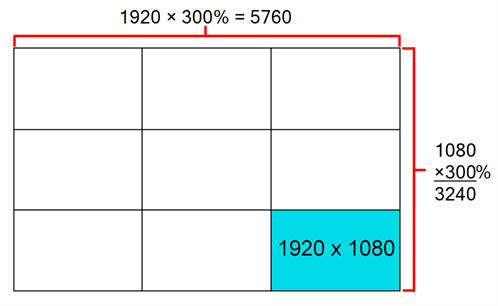Calculate Bitmap Size