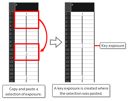 Harmony 21 Premium Documentation: Copying & Pasting Key Exposures