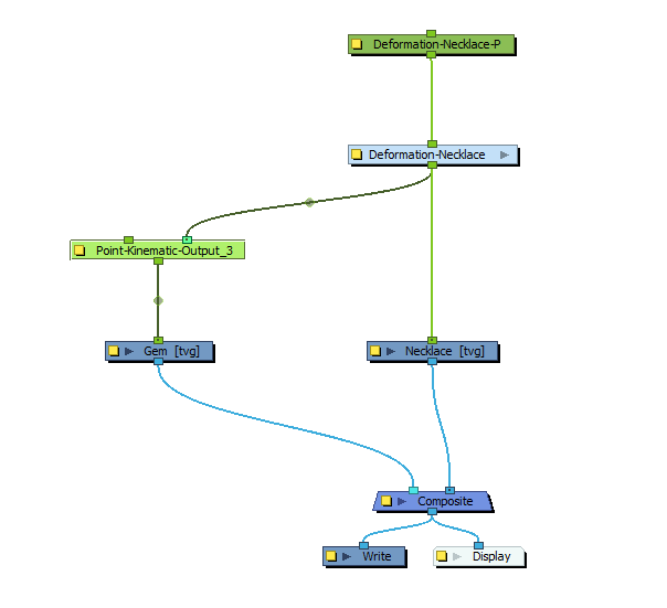 Harmony 21 Premium Documentation: Rigging with a Point Kinematic Output ...