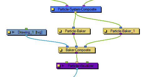 Harmony 21 Premium Documentation: Baker Composite