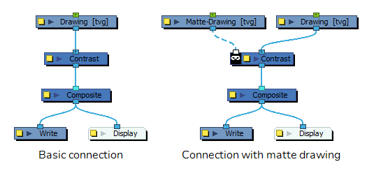 Harmony 21 Premium Documentation: Contrast Node
