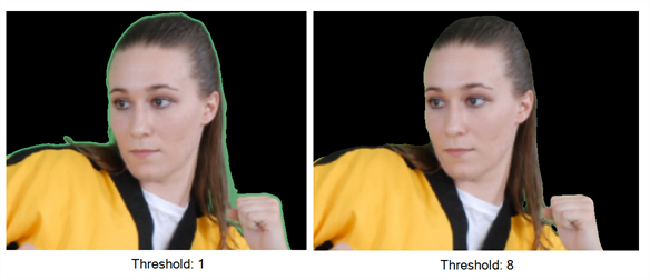 Threshold Colour Key Examples Harmony 21 Premium Documentation: Chroma-Keying Node