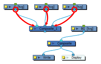 Harmony 21 Premium Documentation: Adding and Connecting Composite Nodes