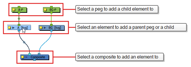 Harmony 21 Premium Documentation: Adding Nodes