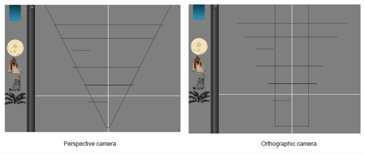 Harmony 22 Premium Documentation: About Camera Set-up and Animation