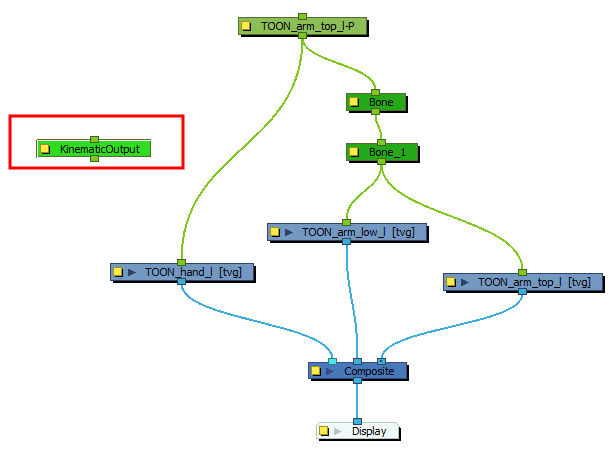 Harmony 22 Premium Documentation: Rigging a Drawing to a Deformation ...