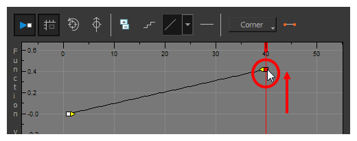 Moving the destination keyframe upward