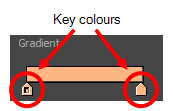 Gradient colours Gradient colours