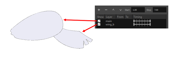 Placing the main layer at the top of the list displays it on top
