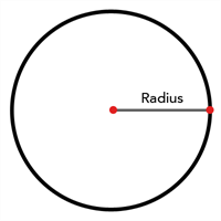 Radius