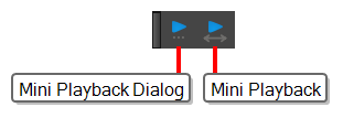 Harmony 25 Advanced Documentation: Mini Playback Toolbar